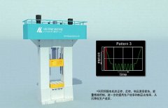 在國家的號召下，鍛造企業(yè)應該向哪個方向發(fā)展？